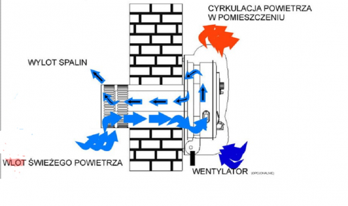 fhs_11000_czarny_schemat_pracy0